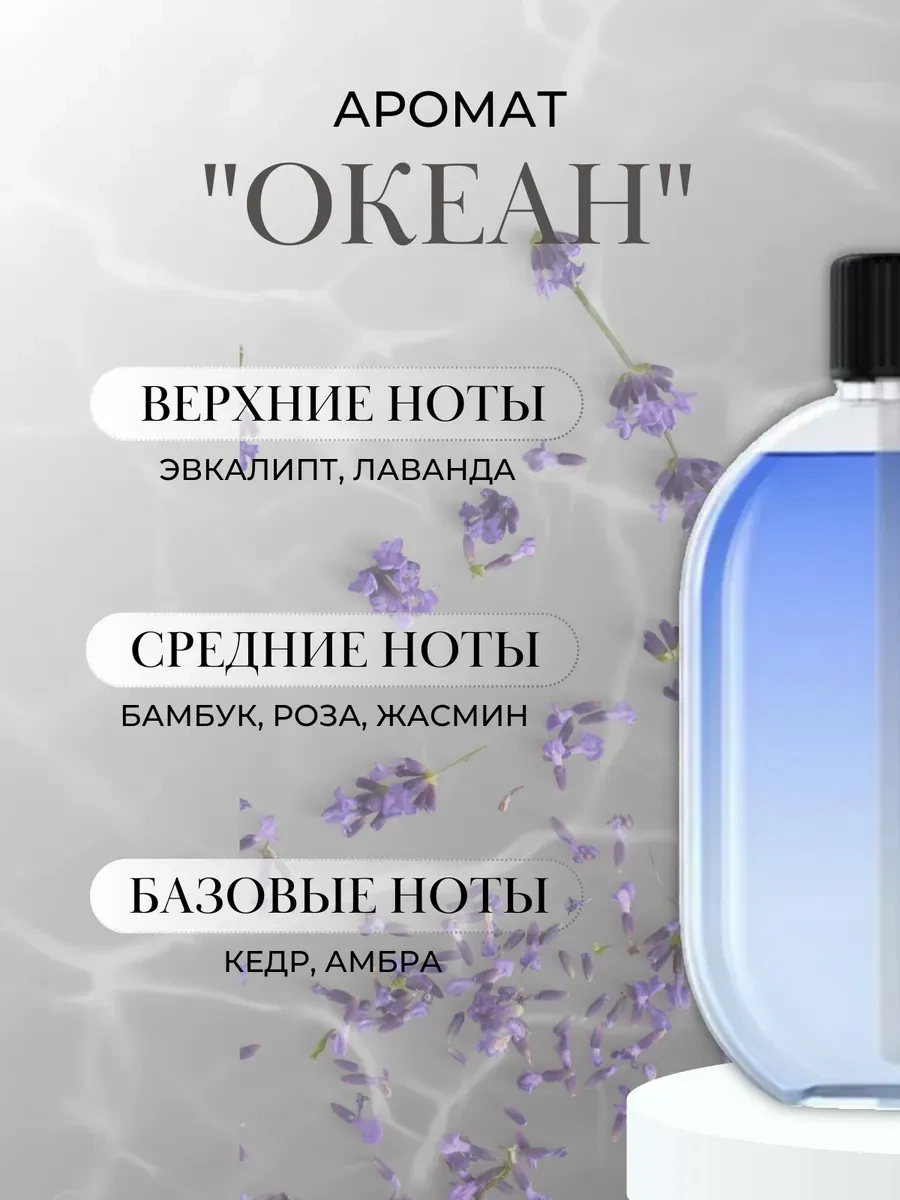 Danimark Otomatik Hava Temizleyici İçin Koku, 8 Adet 388958938