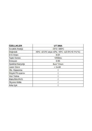 Unit Ut-306a Mini Kızılötesi Lazer Termometre Unit
