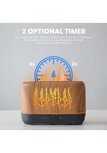 Diğer Ve Ultra Sis Sessiz Otomatik Modu Kapanma Efektli Difüzörü, Aromaterapi Alev 200ml 2 Qn
