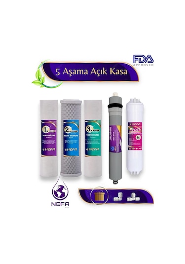 Tüm Açık Kasalar Ve İhlas Aura -compact- Uyumlu 5 Li Filtre Seti