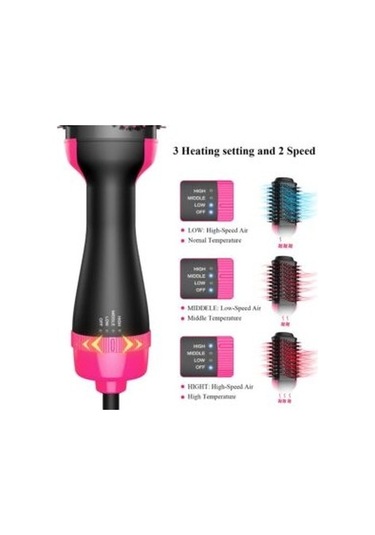 Venturemart Kızlar / Kadın Için Hızlı Saç 3ü 1 Arada Düzleştirici Kurutucu Tarak Fırçası Saç Düzleşt