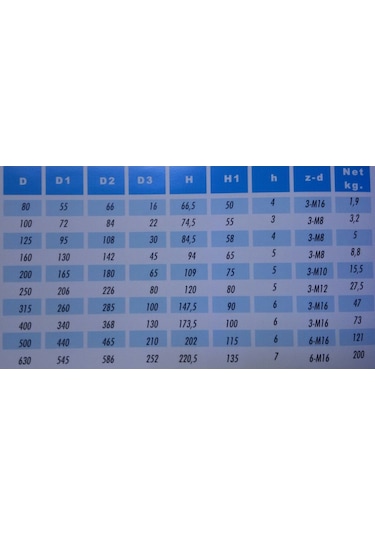 Torna Aynası Sanou 100X3