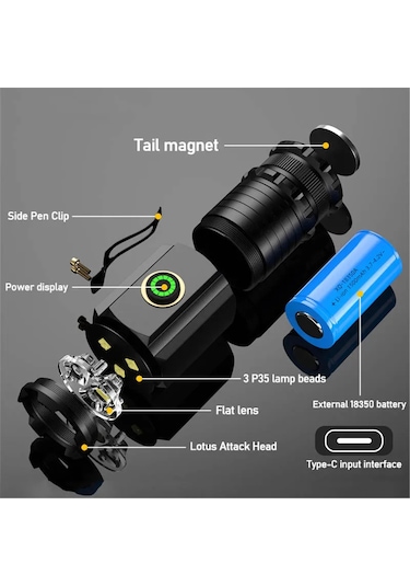 Shineyee 5 Modlu Ultra Parlak Mini El Feneri, Şapka Lambası, 1300 Lümen, Usb Şarj, Taşınabilir Ve Dayanıklı Outdoor Aydınlatma Siyah
