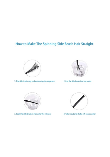 Synodicmonth Irobot Roomba Plus 405 Combo / 505 Combo Süpürge Aksesuarları İçin 12 Adet Yan Fırça Aksesuarları