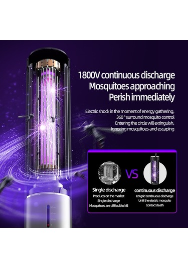 Sones D9 Taşınabilir Uv Sivrisinek Önleyici Lamba Şarj Edilebilir Sessiz Sinek Tuzağı 3 Hızlı Zamanlama Siyah