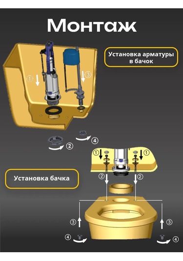 Uklad Alt Bağlantılı Klozet İçin Montaj Seti 443954492