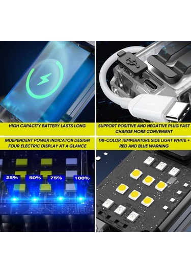 Sones Kxk-1086 Çok İşlevli Mini Çalışma Işığı Döndürme Farı Şeffaf