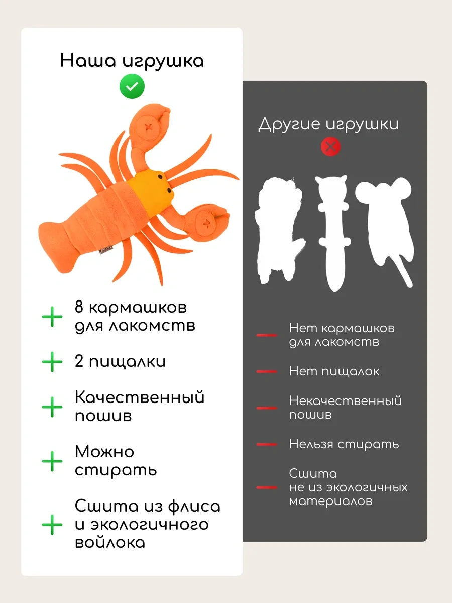 Pet's Boutique Köpekler İçin Yumuşak, Cıvıtmalı Koklama Oyuncağı 325366833