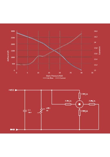 Kormas 5702412240001 24 Volt 12 Inc Üfleyici Fan Motoru 5 Kanat