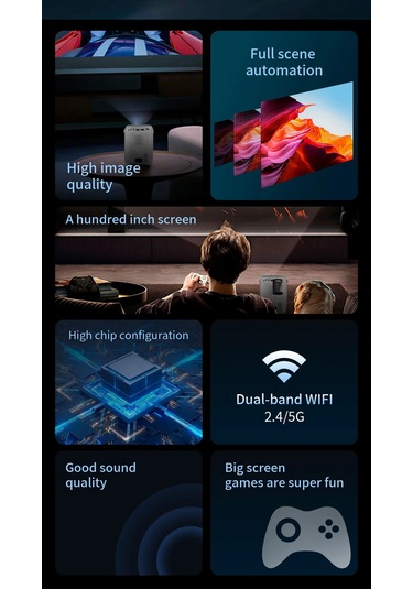 Oyun Canavarı Projeksiyon 1080p 4k Ultra Hd 5g Hz Wifi 5000:1 Kontrast 3gb Ram 2 Kol