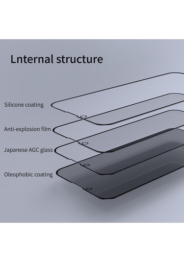 Nillkin Guardian İphone Uyumlu 14 Plus / 13 Pro Max Hayalet Privacy Cam Ekran Koruyucu