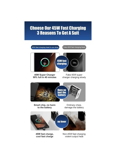 Samsung Uyumlu İçin 45w Hızlı Şarj Usb C Şarj Pd Hızlı Şarj 3.0 Duvar Şarj İçin Galaxy Eu 1m And Cable