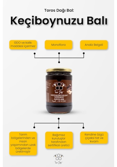 Toros Dağı Keçiboynuzu Balı 860 G