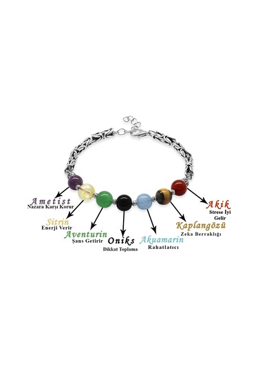 Tesbihane Metal Kral Zincirli Küre Kesim Çoklu Doğaltaş Kombinli Erkek Başarı Bilekliği Çok Renkli