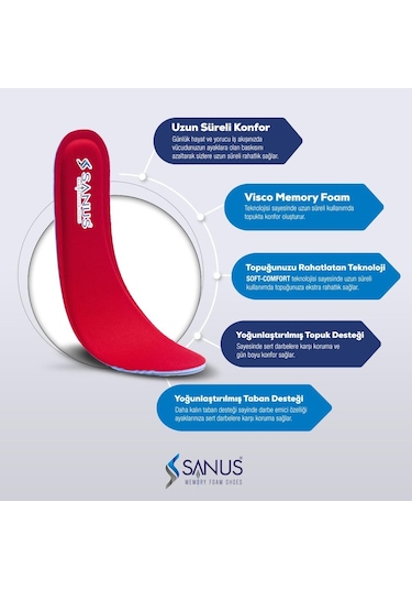 Sanus M300 (M800) Memory Foam Hafızalı Günlük Tabanlık