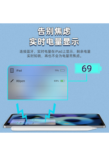 Maiyame Apple Pencil Uyumlu Manyetik Şarjlı Dokunmatik Kalem - İpad 1. Ve 2. Nesil İçin Beyaz Şarj Kutusu Yok