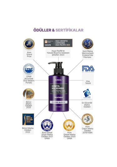 Yoğun Nemlendirici Ve Besleyici Saç Kremi Kundal Honey & Macadamia Protein Treatment Cherry Blossom