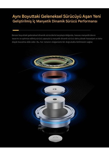 Kz Zvx Pro Saf Akustik Tasarım Tamamen Metal Iem Zvx Pro