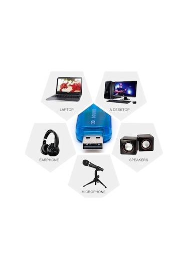 AoGo USB 3D Sound Harici Ses Kartı