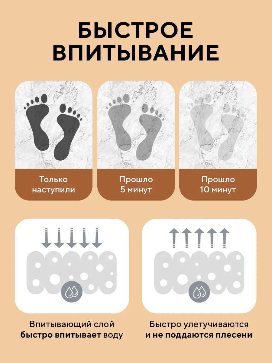 Conflate Banyo Ve Tuvalet İçin Diatomit Hızlı Kuruyan Paspas 283844627 Beyaz Mat