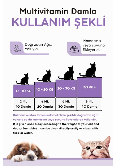 Vitpaw B+ Complex Damla