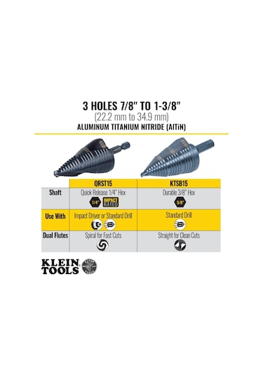 Klein Tools Qrst15 Kademeli Matkap Ucu, Hızlı Çıkarma Spiral Çift