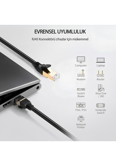 Speeduf 2metre Cat7 Patch Kablo Cat 7 Stp Ethernet Kablosu 10gbps