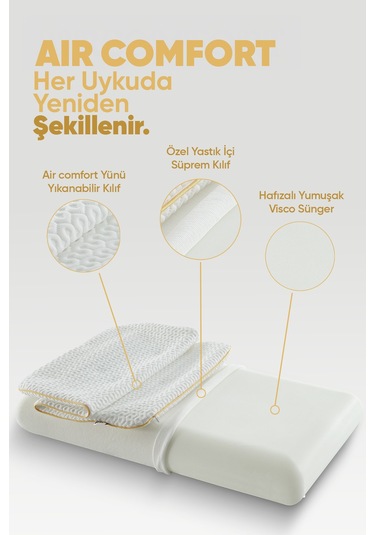 Büyük Boy Ortopedik Visco Yastık - Air Comfort Cilt Dostu Anti Uv Xxl Uyku Yastığı Yumuşak Tuşe Beyaz