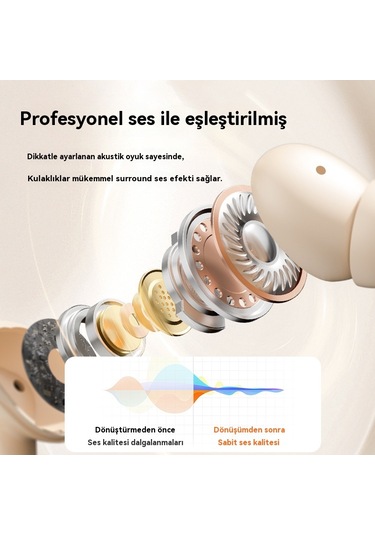 Aurora Kablosuz Kulaklıklar Spor Gürüsünüazaltmak İçin-beyazdır