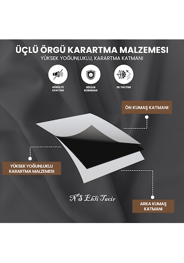 Camel Blackout Işık Geçirmez Termal Karartma Güneşlik Perde En X Boy