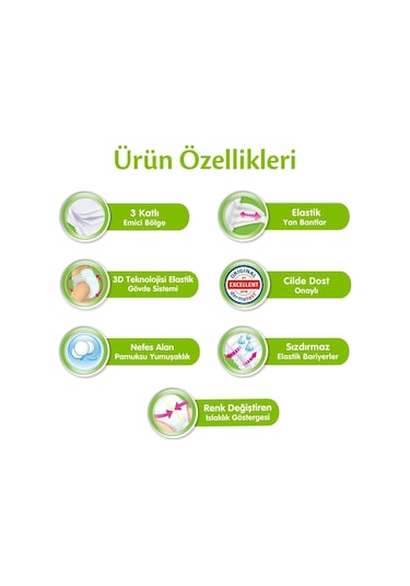 Molfix Pure Soft Ultra Avantaj Bebek Bezi 2 Beden 112x3 336 Adet 3'lü