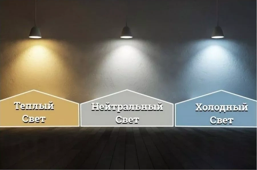 Iek Led Lamba Küre E14 3w 4000k Nötr Işık 5 Adet 211985772