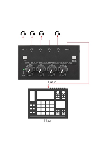 Shineyee 4 Yollu Kulaklık Amfi Güncellenmiş - 110-240v Metal Gövde - Eu/us Şarj Opsiyonu