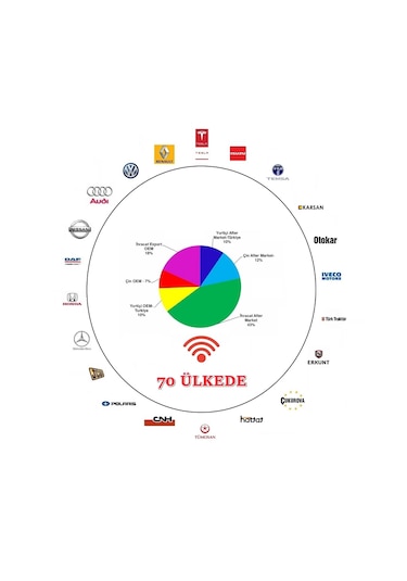Seger 65v Güçlendirilmiş Mega Dadat Korna Seti Küçük Motosiklet