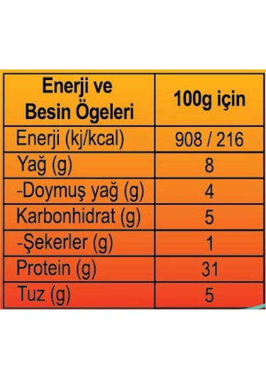 Dilimlenmiş Seçme Dana Pastırma 90 Gr. Üçlü Paket Toplam 270 Gr.