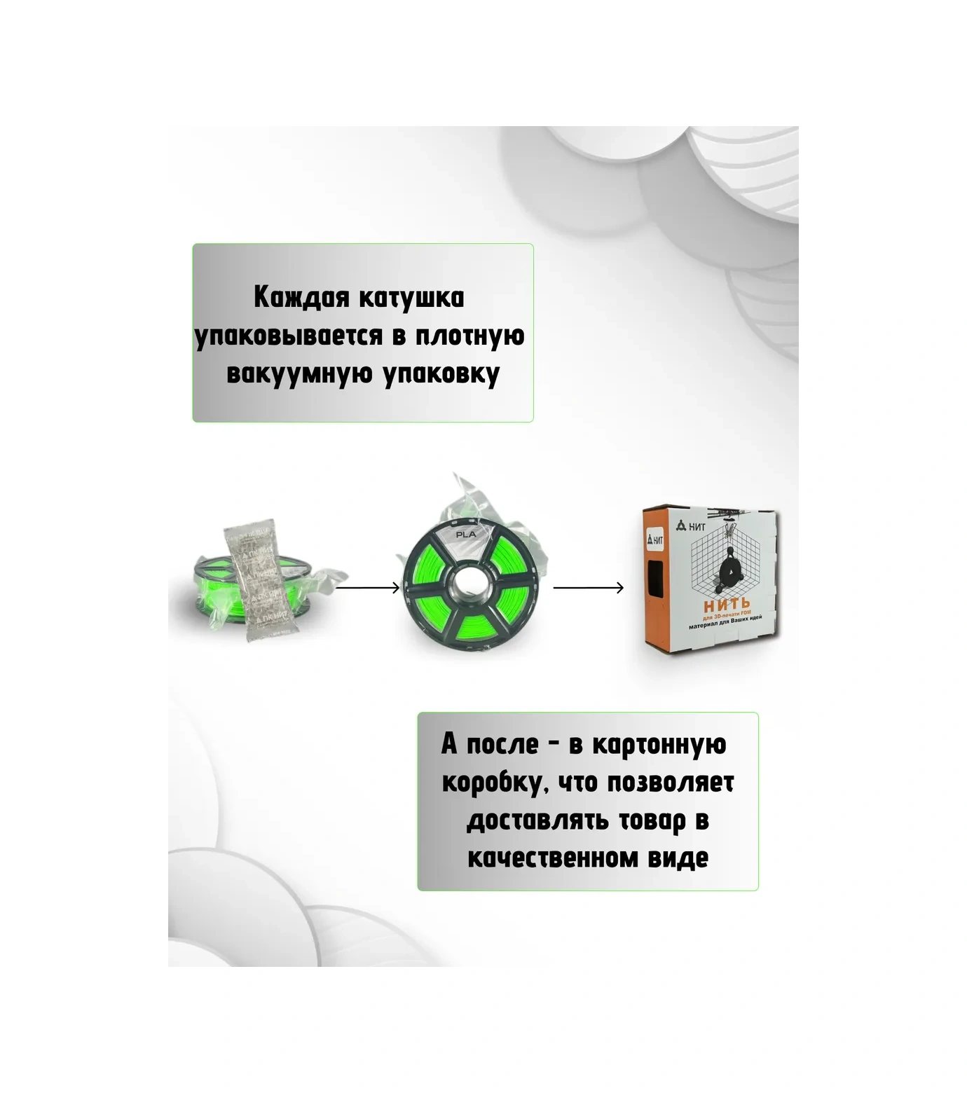 Nıt 3d Yazıcı İçin Pla 1.75 Mm 1 Kg Açık Yeşil Fluoresan Plastik 13753029