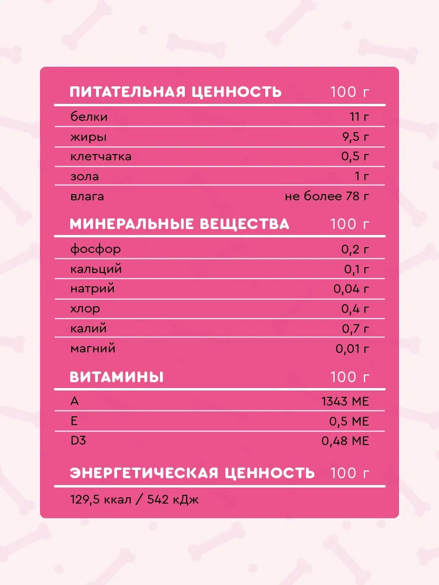 Vkusmasina İndikli Yavru Köpekler İçin Yaş Mama 100 Gr 24 Adet 222896488