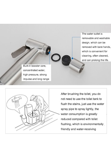 Sones 304 Paslanmaz Çelik Yıkayıcı Nozulu Dişi Yıkayıcı Seti, Stil: Dişi Yıkayıcı + Hortum Çok Renkli