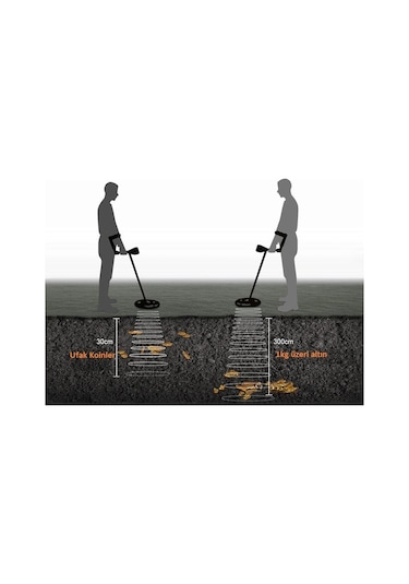 Md-3010İi Profesyonel Altın Metal Hazine Dedektörü 3Metre Md3010
