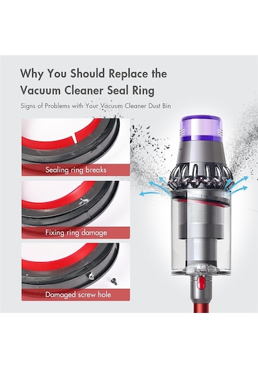 V11/v15/sv14/sv15/sv22 İçin Toz Haznesi Üst Sabit Sızdırmazlık Halkası