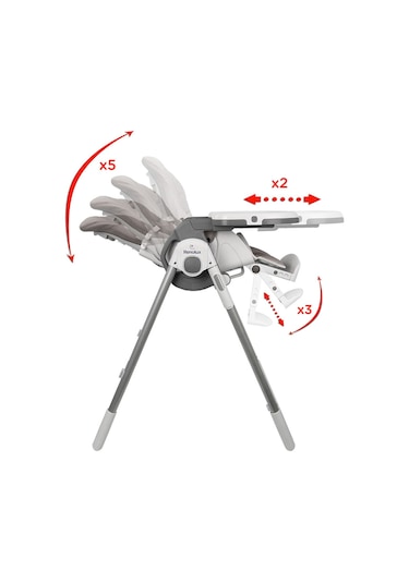 Renolux Sophie La Girafe Mama Sandalyesi So Chic