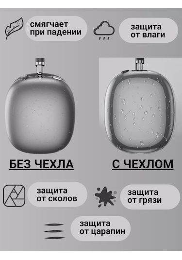 A&o  Airpods Uyumlu Max İçin Silikon Kılıf 164254524 Siyah