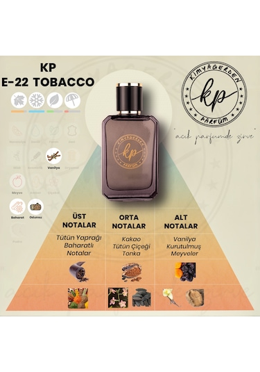 Kimyagerden E-22 Erkek Parfüm EDP 50 ML