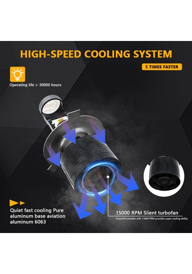 Geeksen Motorcycle Led Feneri Sol Sürücü Işık Tipi Spot 4 Csp-led Çip 70w 16000lm 6000k Ip68 Siyah H6 H4 Hs1 Uyumlu