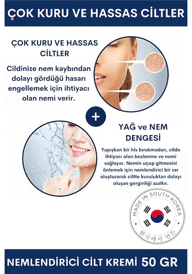 Dermal Dr+ Medm Facial Remedy Kuru ve Hassas Ciltler İçin Yüz Kremi 50 G