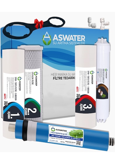 Açık Kasa Ihlas Aura Cebilon Compact Ve Tüm Açık Kasa Cihazlar Ile Uyumlu 5'li Filtre Seti 1