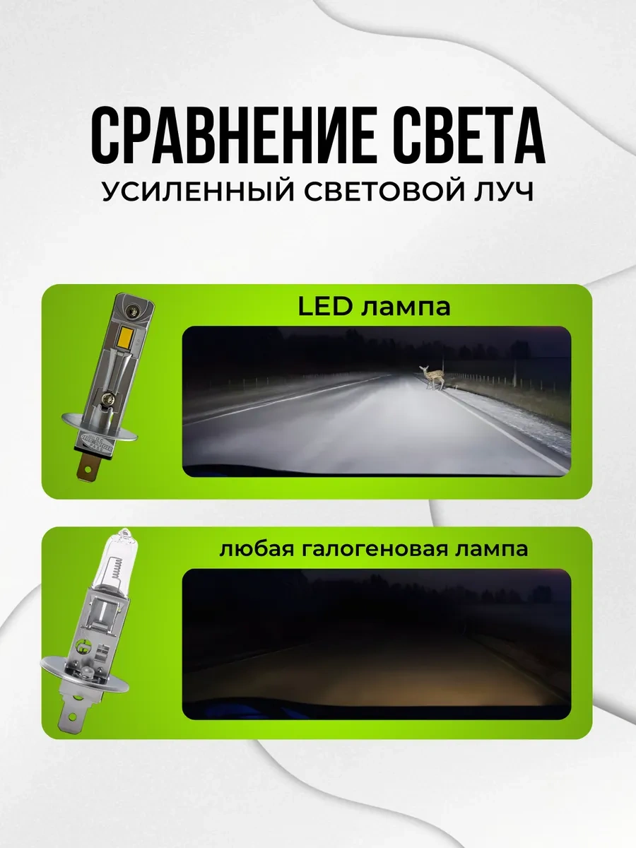 Carstore52 Led H1 A51 Pro N1 Led Farları 333340002