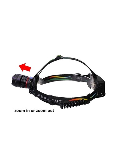 Novahub Xhp70 Led Far Kafa Lambası 32w 4291lm 2x18650 Pil Yakınlaştırma/üzaklaştırma Su Geçirmez Camping Bisiklet Farı D Paket Çok Renkli