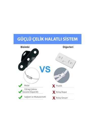Çelik Halatlı Ağır Deprem Dolap Mobilya Gardırop Duvar Sabitleyici