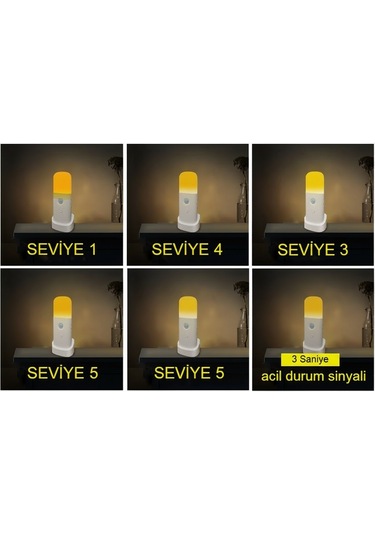 Hareket Sensörlü Şarjlı Led Gece Lambası 2000 Mah, 120 Algılama 5 Kademe Sos Modu Beyaz